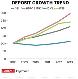 mg_74405_sbi_deposit_280x210.jpg mg_74405_sbi_deposit_280x210.jpg