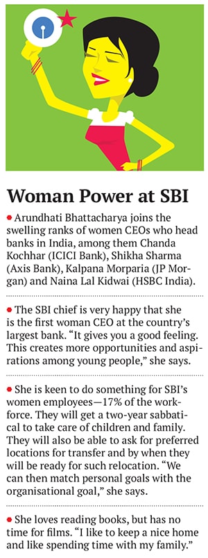 mg_74407_sbi_woman_power_280x210.jpg mg_74407_sbi_woman_power_280x210.jpg
