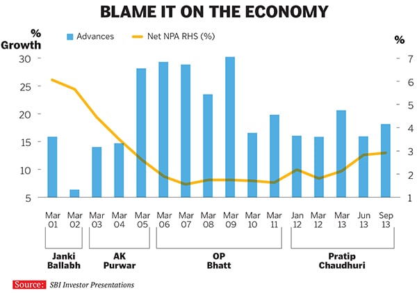 mg_74409_sbi_and_economy_280x210.jpg mg_74409_sbi_and_economy_280x210.jpg