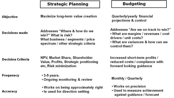 mg_74457_budgeting_280x210.jpg