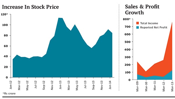 mg_73739_kolte_patil_280x210.jpg mg_73739_kolte_patil_280x210.jpg