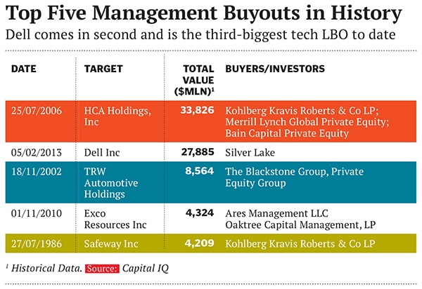 mg_73805_dell_280x210.jpg mg_73805_dell_280x210.jpg