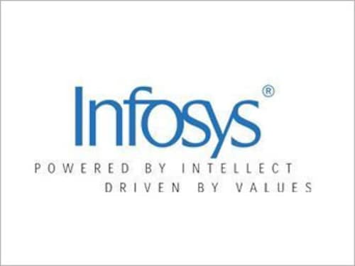 Forbes India Forbes India Image
