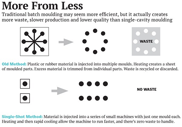 mg_76588_moulding_280x210.jpg mg_76588_moulding_280x210.jpg