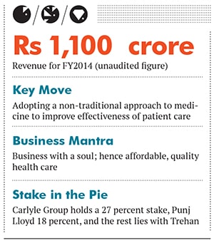 mg_76600_medanta_280x210.jpg mg_76600_medanta_280x210.jpg