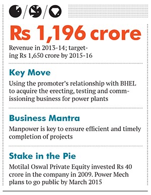 mg_76602_power_mech_280x210.jpg mg_76602_power_mech_280x210.jpg