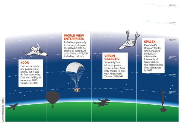 mg_76630_space_tourism_280x210.jpg mg_76630_space_tourism_280x210.jpg