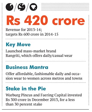 mg_76704_biba_apparels_280x210.jpg mg_76704_biba_apparels_280x210.jpg