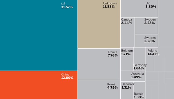 mg_76734_cyber_security_280x210.jpg mg_76734_cyber_security_280x210.jpg