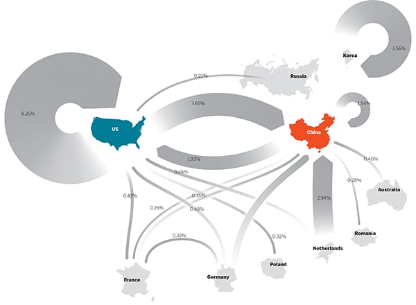 mg_76736_atlas_internet_security_280x210.jpg mg_76736_atlas_internet_security_280x210.jpg