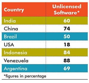 mg_76851_software_concern_280x210.jpg mg_76851_software_concern_280x210.jpg