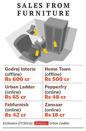 mg_76911_urban_ladder_280x210.jpg mg_76911_urban_ladder_280x210.jpg