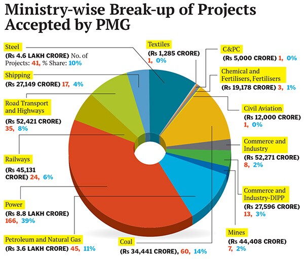 mg_75916_anil_swarup_280x210.jpg mg_75916_anil_swarup_280x210.jpg
