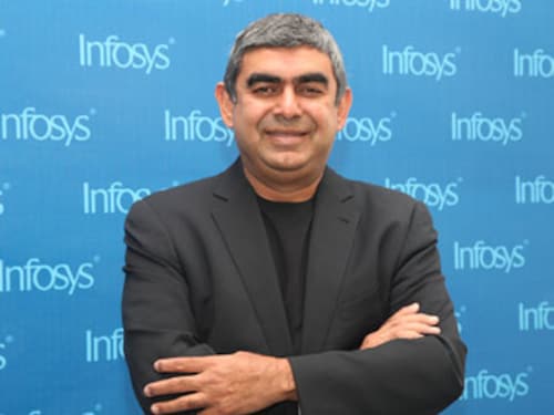 Forbes India Image
