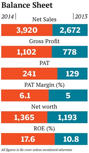mg_76398_deepak_fertilizer_280x210.jpg mg_76398_deepak_fertilizer_280x210.jpg