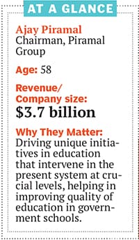 mg_74653_piramal_280x210.jpg mg_74653_piramal_280x210.jpg