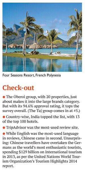 mg_78279_four_season_280x210.jpg mg_78279_four_season_280x210.jpg