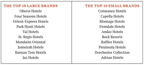 mg_78283_luxury_hotels_280x210.jpg mg_78283_luxury_hotels_280x210.jpg