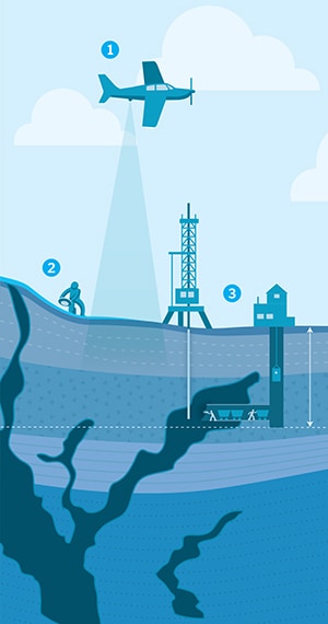 mg_78399_oil_exploration_280x210.jpg mg_78399_oil_exploration_280x210.jpg