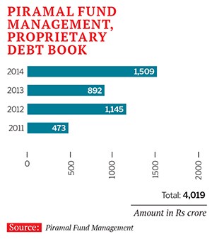 mg_78425_piramal_280x210.jpg mg_78425_piramal_280x210.jpg