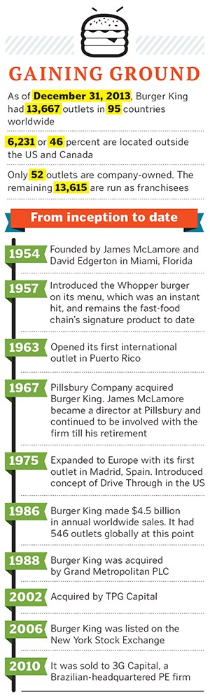 mg_78477_burger_king_280x210.jpg mg_78477_burger_king_280x210.jpg