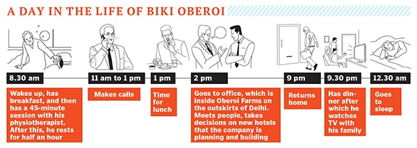 mg_77873_biki_oberoi_280x210.jpg mg_77873_biki_oberoi_280x210.jpg