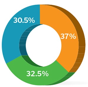 mg_78173_workplace_280x210.jpg mg_78173_workplace_280x210.jpg