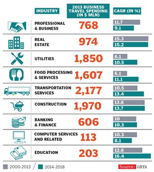 mg_77323_infra_biz_travel_280x210.jpg mg_77323_infra_biz_travel_280x210.jpg