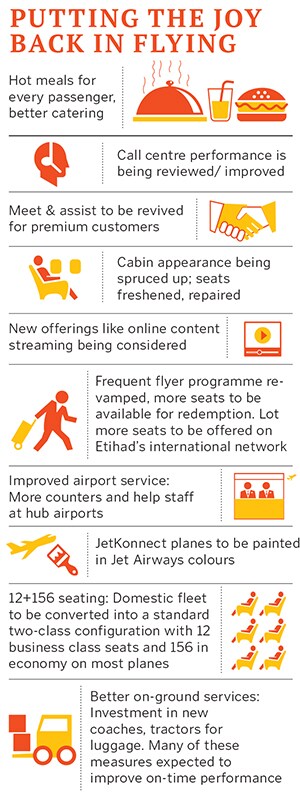 mg_77353_jet_airways_280x210.jpg mg_77353_jet_airways_280x210.jpg