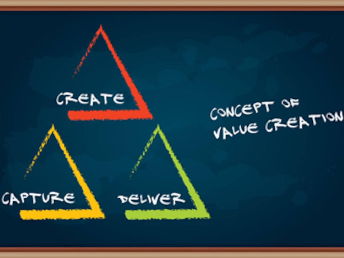 Creating Value Infinity Become a Value Creator