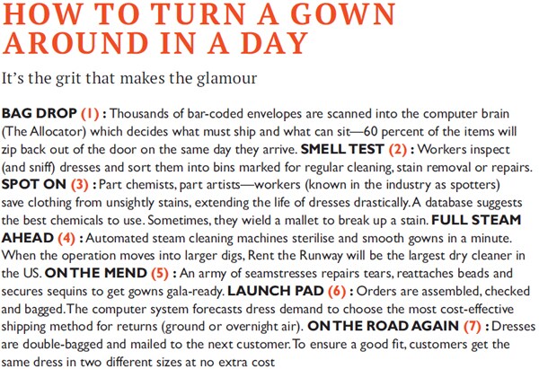 mg_77585_bln_dlr_dress_280x210.jpg mg_77585_bln_dlr_dress_280x210.jpg