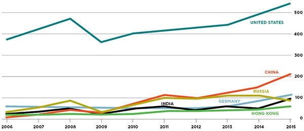 mg_80549_asian_280x210.jpg mg_80549_asian_280x210.jpg