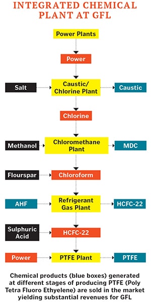 mg_80771_gfl_280x210.jpg mg_80771_gfl_280x210.jpg