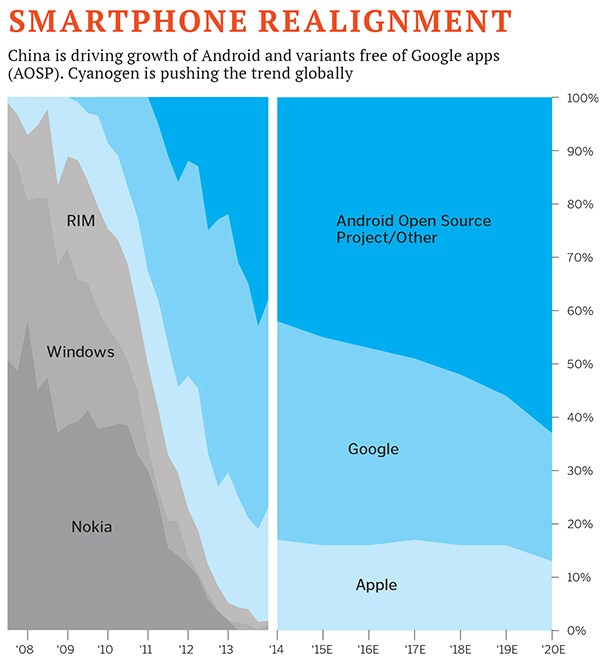 mg_80777_smartphone_280x210.jpg mg_80777_smartphone_280x210.jpg