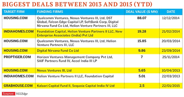 mg_80917_ecommerce_realty_280x210.jpg mg_80917_ecommerce_realty_280x210.jpg