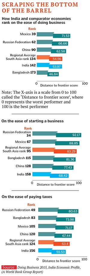 mg_82441_ease_ofdoing_business_280x210.jpg mg_82441_ease_ofdoing_business_280x210.jpg
