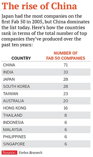 mg_82455_aditya_puri_280x210.jpg mg_82455_aditya_puri_280x210.jpg