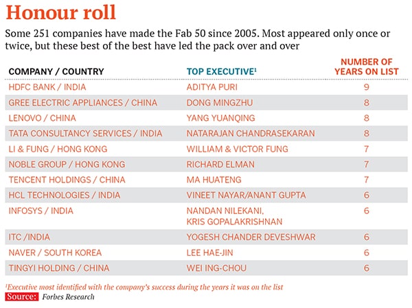 mg_82457_honour_roll_280x210.jpg mg_82457_honour_roll_280x210.jpg