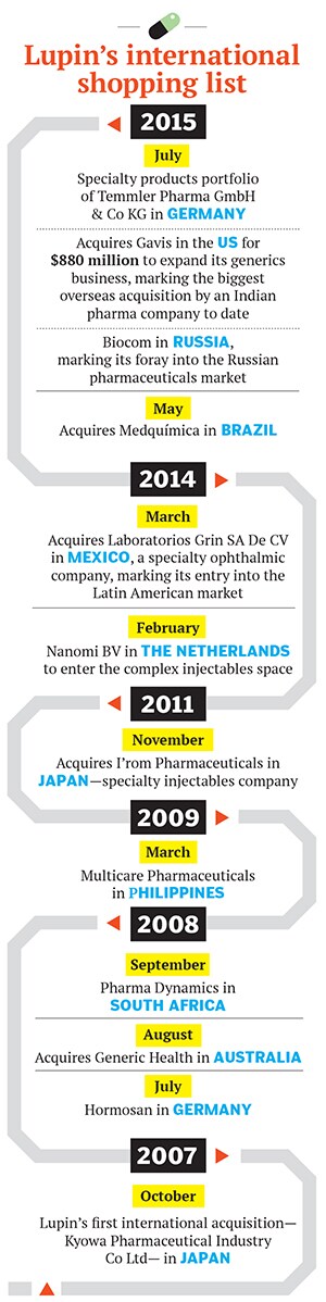 mg_82617_lupin_280x210.jpg mg_82617_lupin_280x210.jpg