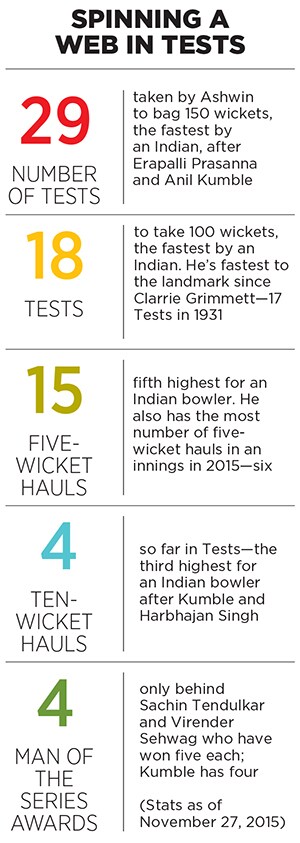 mg_84325_r_ashwin_280x210.jpg mg_84325_r_ashwin_280x210.jpg