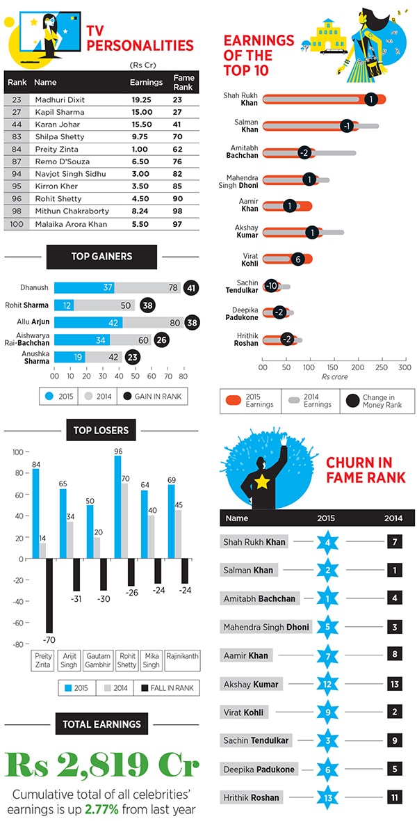 mg_84335_tv_personalities_280x210.jpg mg_84335_tv_personalities_280x210.jpg