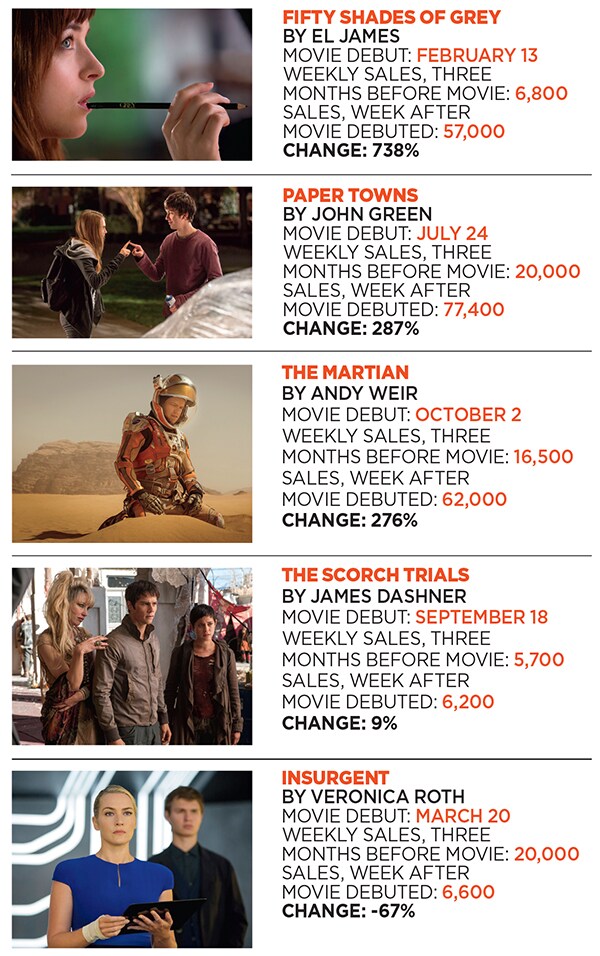 mg_84463_hollywood_movies_280x210.jpg mg_84463_hollywood_movies_280x210.jpg