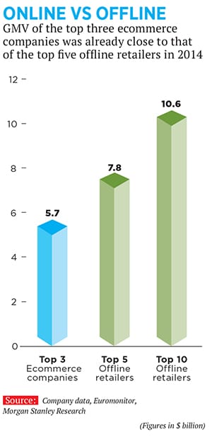 mg_84521_online_vs_offline_280x210.jpg mg_84521_online_vs_offline_280x210.jpg