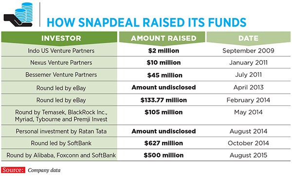 mg_84523_snapdeal_280x210.jpg mg_84523_snapdeal_280x210.jpg