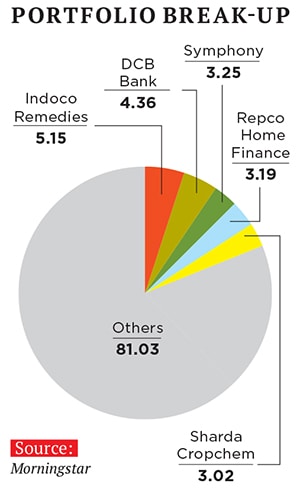 mg_79547_sambre_portfolio_280x210.jpg mg_79547_sambre_portfolio_280x210.jpg
