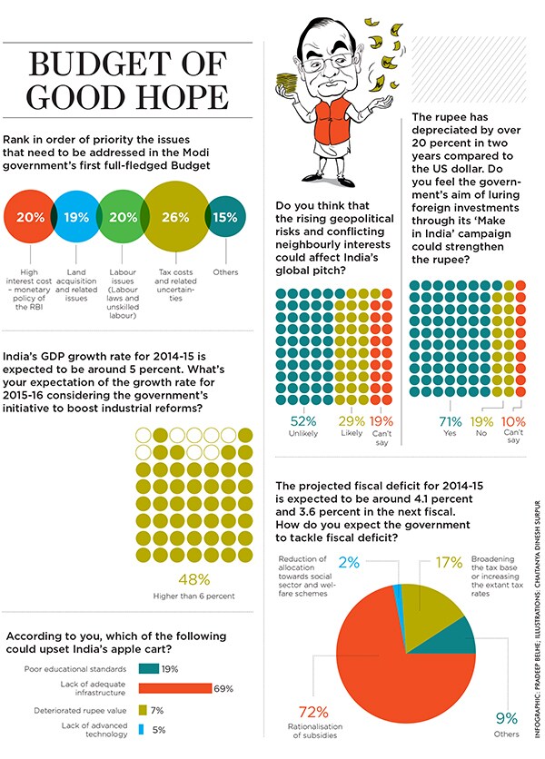 mg_80009_budget_one_280x210.jpg mg_80009_budget_one_280x210.jpg