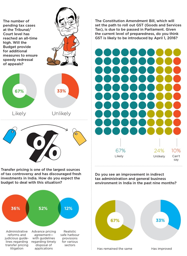 mg_80013_budget_three_280x210.jpg mg_80013_budget_three_280x210.jpg