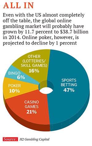 mg_79199_online_gambling_280x210.jpg mg_79199_online_gambling_280x210.jpg