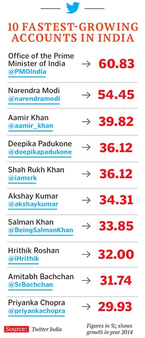 mg_79205_growing_twitter_account_280x210.jpg mg_79205_growing_twitter_account_280x210.jpg