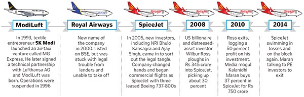 mg_79253_spicejet_280x210.jpg mg_79253_spicejet_280x210.jpg